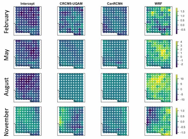 Understanding Bias Patterns in Solar Radiation Predictions Across Seasons